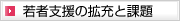 テキストの一部を見る