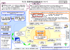 家庭訪問支援士は社会で求めら・E討い泙債 width=